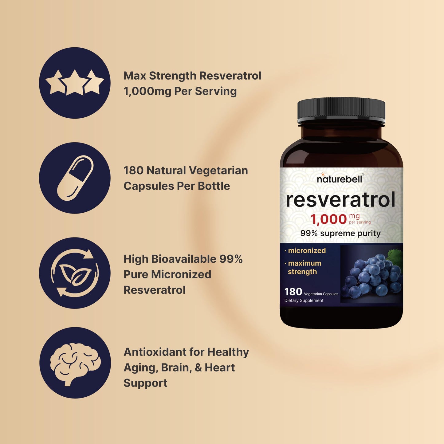 Resveratrol NatureBell 1.000mg (180 cápsulas)