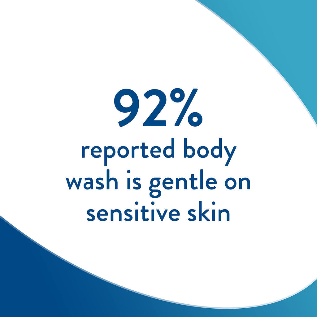 Jabón Corporal Exfoliante Cetaphil Smoothing Relief (591ml)