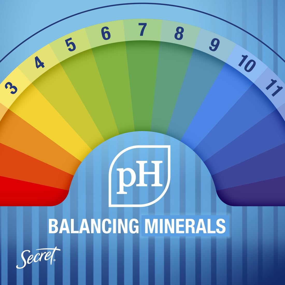 Desodorante Secret Outlast Clear Gel (73g)