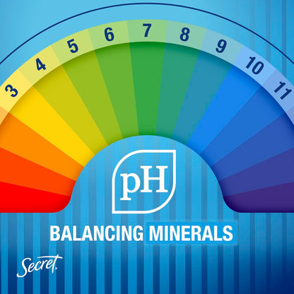 Desodorante Secret Outlast Clear Gel (73g)