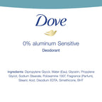 Desodorante Dove Sensitive 0% aluminio (74g)