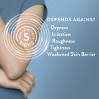 Jabón Corporal Exfoliante Cetaphil Smoothing Relief (591ml)