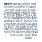 Jabón Corporal Dove Replenish (20 Oz)