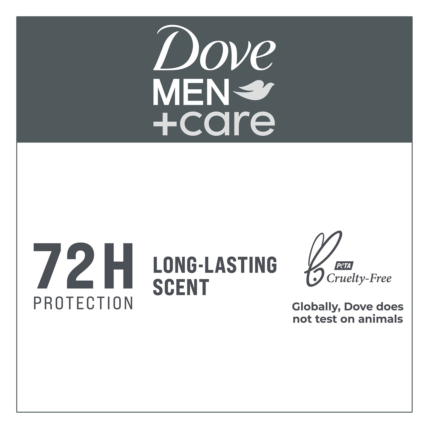 Desodorante Men + care Midnigth Clásico Dove (85g)