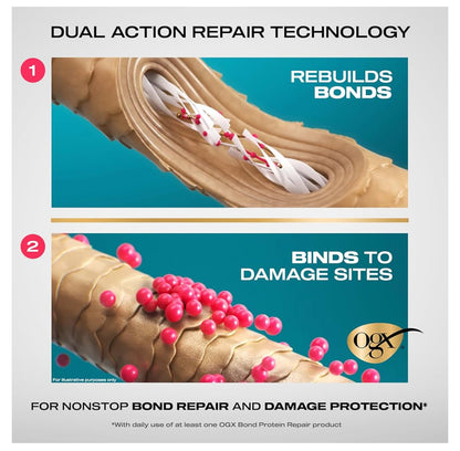 Shampoo Bond Protein Repair (385ml) OGX