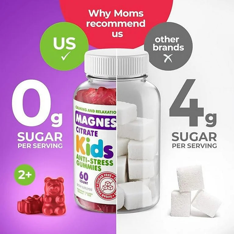 Citrato de Magnesio Kids sin azúcar Dr. Moritz 100mg (60 gomas)